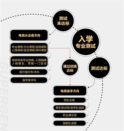 (jng)(gu)H늸(jng)W(xu)У2022(jin)