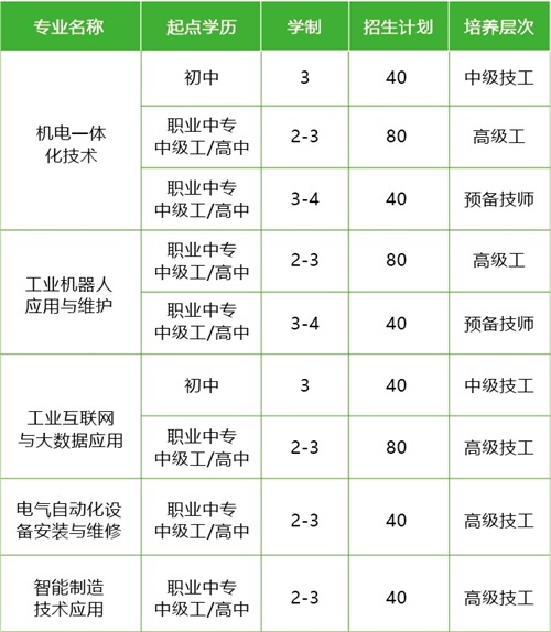 uе켼W(xu)Ժ